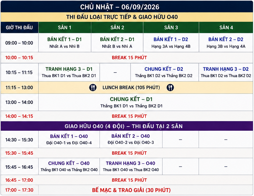 Lịch thi đấu Chủ Nhật dạng hình ảnh